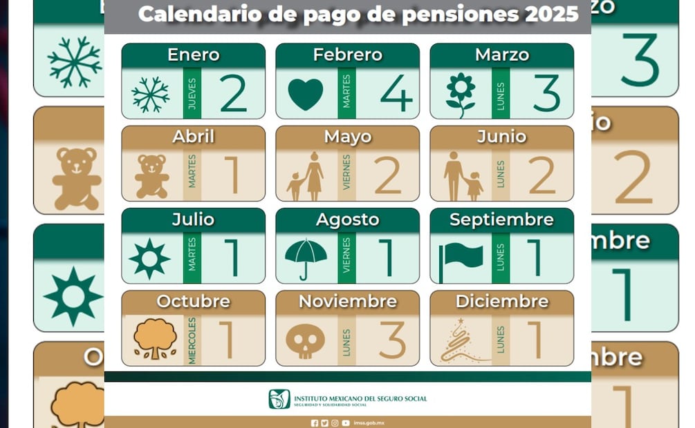 Calendario pago de pension IMSS 2025 (Foto: Captura de pantalla)
